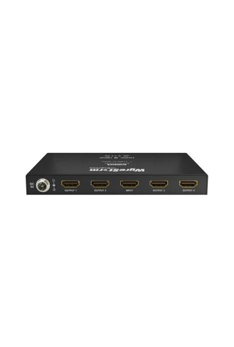 HDMI Splitters