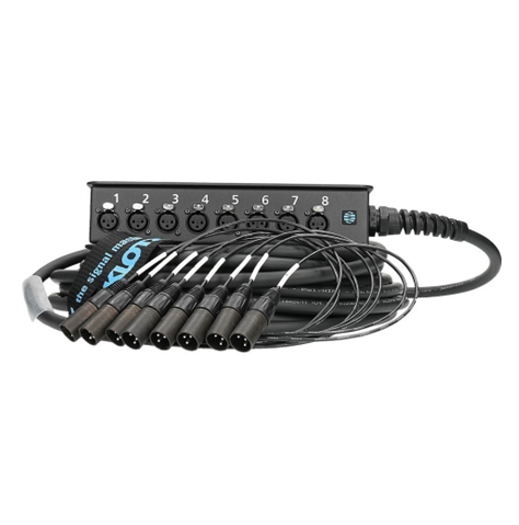 KLOTZ 10 Metre XLR-XLR Drop Box 8 in